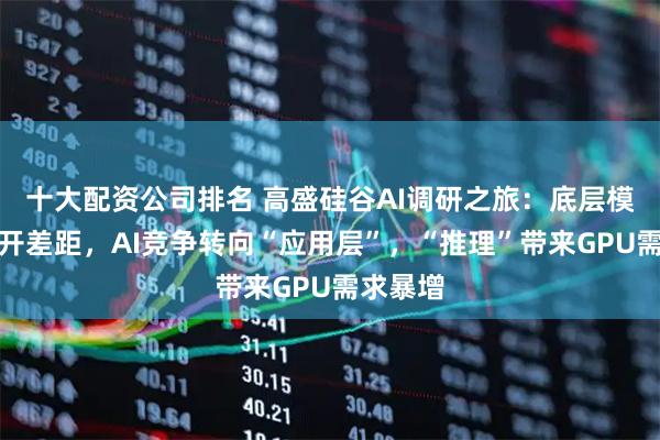 十大配资公司排名 高盛硅谷AI调研之旅：底层模型拉不开差距，AI竞争转向“应用层”，“推理”带来GPU需求暴增